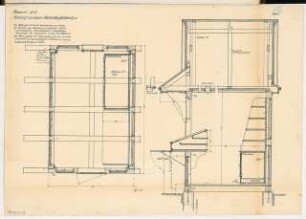 Obstverkaufshäuschen Monatskonkurrenz Mai 1914: Grundriss, Querschnitt 1:10; Erläuterungstext