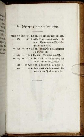 Berichtigungen zum dritten Quartalheft.