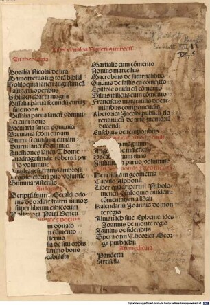 Libri venales Venetiis impressi