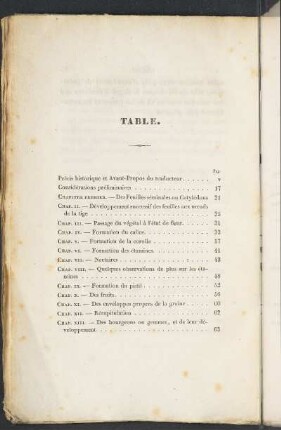 Table