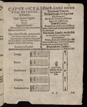 14r-15r, Caput Octavum