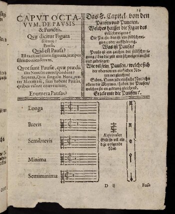 14r-15r, Caput Octavum