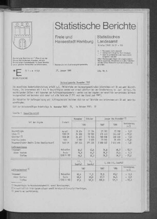 Bauhauptgewerbe November 1987 : Lfd. Nr. 4