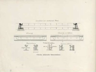 Oberbau elektrischer Strassenbahnen
