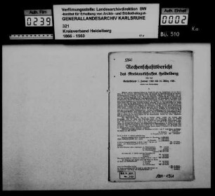 Rechenschaftsbericht des Kreisausschusses Heidelberg über das Rechnungsjahr 1920/1921