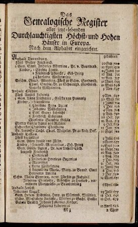 Das Genealogische Register aller jetzt-lebenden Durchlauchtigsten Höchst- und Hohen Häuser in Europa.