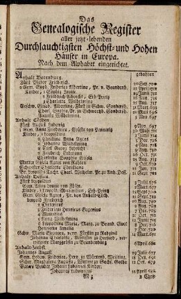 Das Genealogische Register aller jetzt-lebenden Durchlauchtigsten Höchst- und Hohen Häuser in Europa.