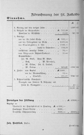 Abrechnung der St. Jakobi=Gemeindepflege für 1910.