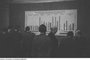 Steinkohlebergbau. Funktionärskonferenz - Porträts von Bergleuten, 29. Juni 1949