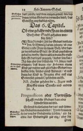 14-21, 6.-10. Capitel