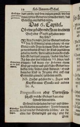 14-21, 6.-10. Capitel