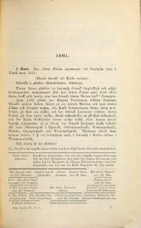 Historiska handlingar. 13. 1892