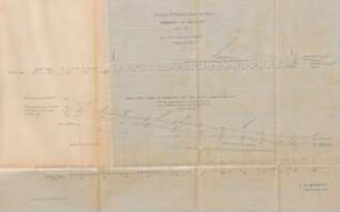 Sections of country between the rivers Damoodah and Dalkisore. Sheet No. V.