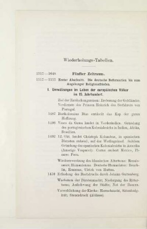 Wiederholungs-Tabellen