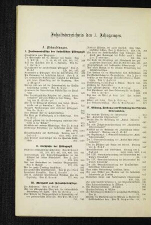 Inhaltsverzeichnis des 1. Jahrganges