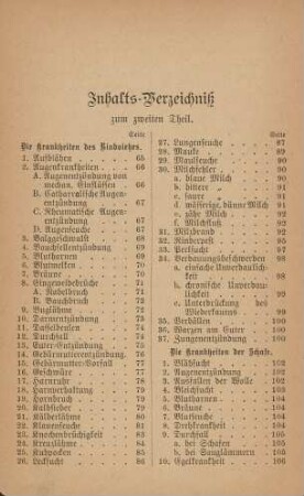 Inhaltsverzeichniß zum zweiten Theil