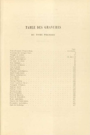 Table des gravures