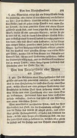 Von dem Nagelgeschwür oder Wurm am Finger