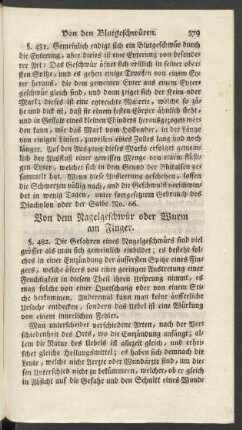 Von dem Nagelgeschwür oder Wurm am Finger
