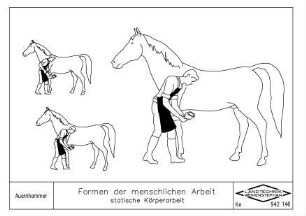 Formen der menschlichen Arbeit Statische Körperarbeit