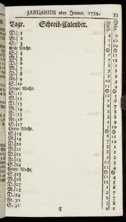 Schreib-Calender