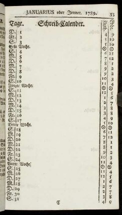 Schreib-Calender