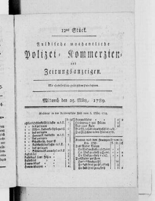 12tes Stück., Ausgabe vom 25. März 1789