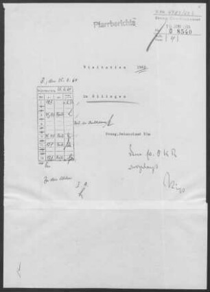 Öllingen: Visitationsbericht mit Pfarrbericht 1962