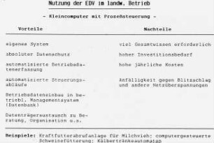 Nutzung der EDV im landwirtschaftlichen Betrieb - Kleincomputer mit Prozesssteuerung