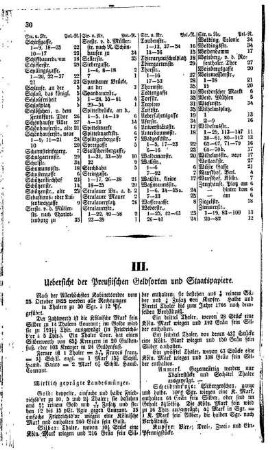 III. Übersicht der preußischen Geldsorten und Staatspapiere