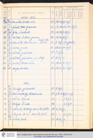 1973
