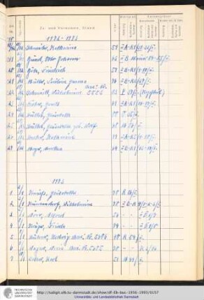1973