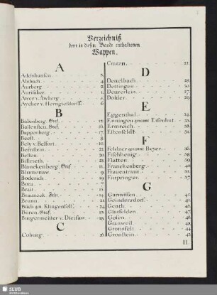 Verzeichniß derer in diesem Bande enthaltenen Wappen.