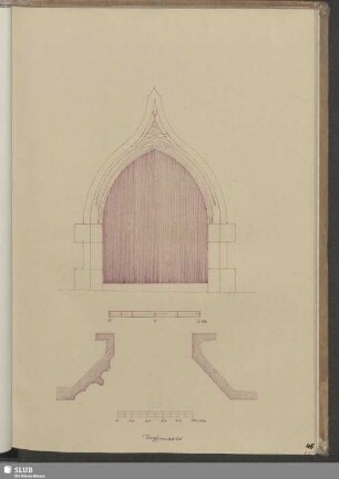 Abb. 45: Topfmarkt