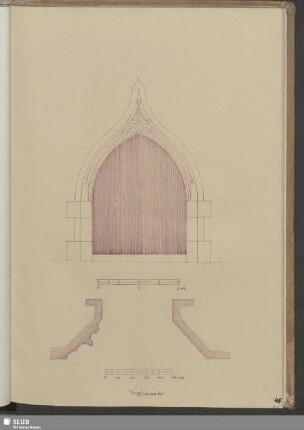 Abb. 45: Topfmarkt