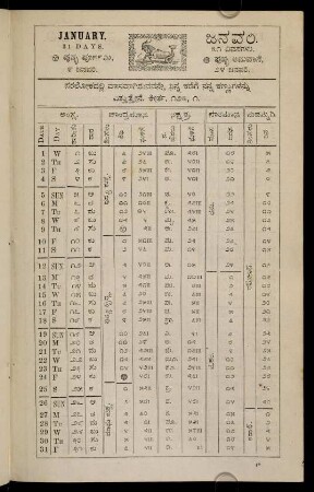 3-14, Astrological Calendar