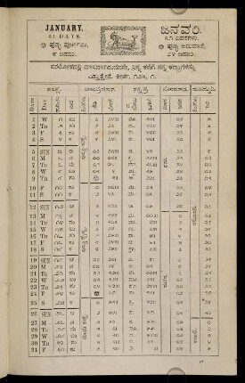 3-14, Astrological Calendar