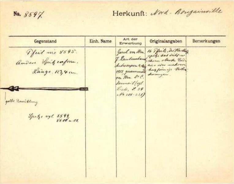 This is a digitised version of a historical document. It reflects the context in which it was created and does not meet today's standards for language that is aware of history and diversity.