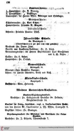 Privat=Unterrichtsanstalten
