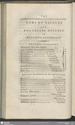 Noms Et Valeurs Des Nouvelles Mesures en Mesures Actuelles