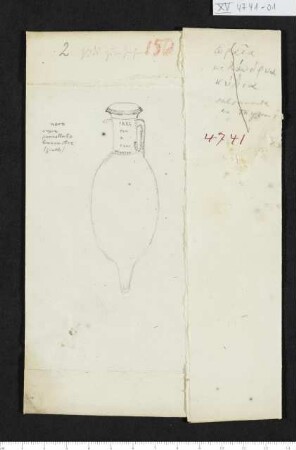 CIL XV 4741, Schede