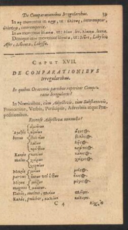 Caput XVII. De Comparationibus Irregularibus