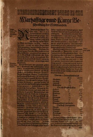 Warhafftige Beschreibung und eygentliche Abbildung aller Züge und Victorien, zu Wasser und zu Land, die Gott der Allmächtige den hochmögenden Herrn Staten, der vereinigten Niderländischen Provintzen verliehen hat ...
