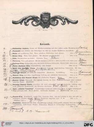 Keramik (Nr. 1-60)