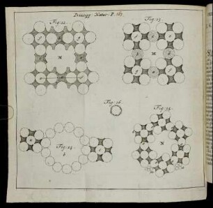 Fig: 12. - Fig: 16.