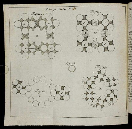 Fig: 12. - Fig: 16.