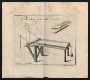 Machine pour polir le marbre. Num. 9. Tab. XX.