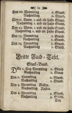 Dritte Baad-Tafel. Stuck-Baad