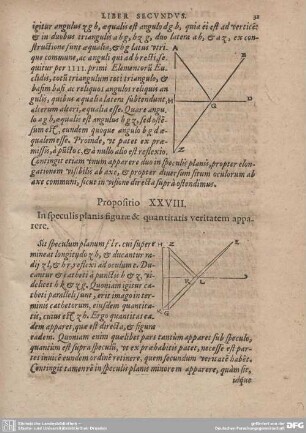 Propositio XXVIII. In speculis planis figurae & quantitatis veritatem apparere.