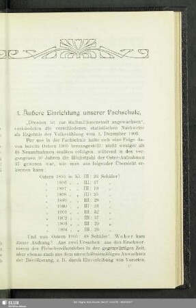 1. Äußere Einrichtung unserer Fachschule